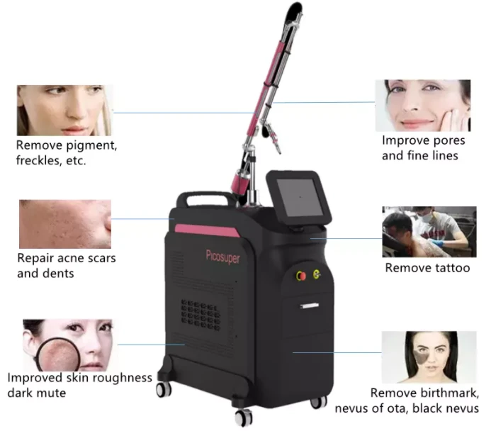 Picosecond Laser Solution For Skin Rejuvenation