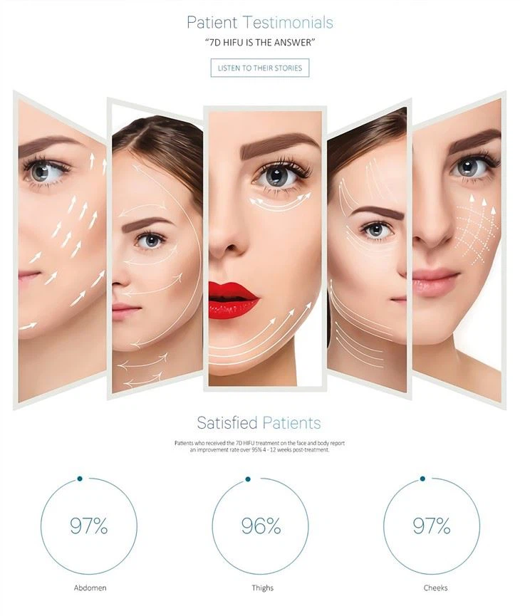 Hifu For Skin Firming