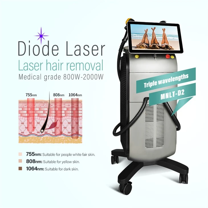 Sopran titan islaser